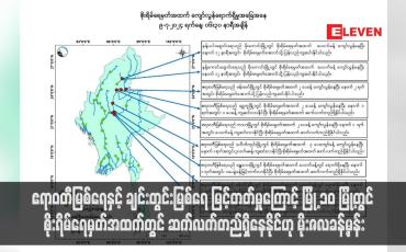 Embedded thumbnail for ဧရာဝတီမြစ်ရေနှင့် ချင်းတွင်းမြစ်ရေ မြင့်တတ်မှုကြောင့် မြို့ ၁၀ မြို့တွင် စိုးရိမ်ရေမှတ်အထက်တွင် ဆက်လက်တည်ရှိနေနိုင်ဟု မိုးဇလခန့်မှန်း (ရုပ်သံ)