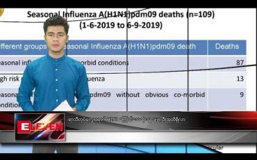 Embedded thumbnail for စက်တင်ဘာ ၈ ရက်နေ့ နံနက်ခင်း သတင်း အစီအစဉ်