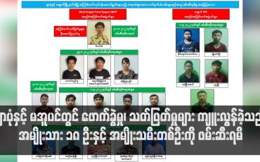 Embedded thumbnail for ဖျာပုံနှင့် မအူပင်တွင် ဖောက်ခွဲမှု၊ သတ်ဖြတ်မှုများ ကျူးလွန်ခဲ့သည့် အမျိုးသား ၁၈ ဦးနှင့် အမျိုးသမီးတစ်ဦးကို လက်နက်ခဲယမ်းများ နှင့်အတူ ဖမ်းဆီးရမိဟု ထုတ်ပြန် (ရုပ်သံ)