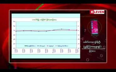 Embedded thumbnail for တိုင်းနှင့်ပြည်နယ် လေးခုတွင် နေရာကွက်မိုးကြီး မည်ဖြစ်ကြောင်း မိုး/ဇလ ထုတ်ပြန်