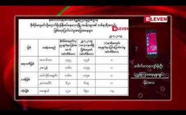 Embedded thumbnail for သြဂုတ်လပထမဆယ်ရက်အတွင်း ဘင်္ဂလားပင်လယ်အော်တွင် လေဖိအားနည်းရပ်ဝန်းဖြစ်ပေါ်နိုင်ပြီး မုန်တိုင်းငယ်အဆင့်သို့ ရောက်ရှိနိုင်ကြောင်း မိုး/ဇလတာဝန်ရှိသူ ဆို 