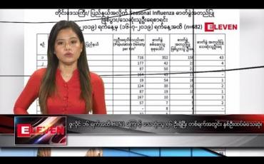 Embedded thumbnail for ဇူလိုင် ၁၇ ရက် နေ့လယ်ပိုင်း သတင်းအစီအစဉ်