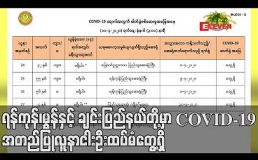 Embedded thumbnail for ရန်ကုန်၊မွန်နှင့် ချင်းပြည်နယ်တို့မှာ COVID-19 အတည်ပြုလူနာငါးဦးထပ်မံတွေ့ရှိ (ရုပ်သံ)