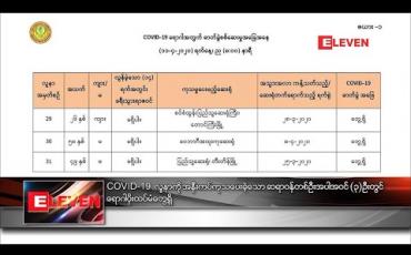 Embedded thumbnail for COVID-19 လူနာတစ်ဦးကို အနီးကပ် ဆေးကုပေးခဲ့သည့် ဆရာဝန်တစ်ဦး အပါအဝင် သုံးဦးတွင် ရောဂါပိုး ထပ်မံတွေ့ရှိ