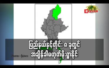 Embedded thumbnail for ပြည်နယ်နှင့်တိုင်း ၈ ခုတွင်အချိန်ခါမဟုတ် မိုးရွာနိုင်ကြောင်းမိုး/ဇလ ထုတ်ပြန်