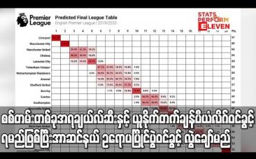 Embedded thumbnail for စစ်တမ်းတစ်ခုအရ ချယ်လ်ဆီးနှင့် ယူနိုက်တက် ချန်ပီယံလိဂ်ဝင်ခွင့်ရမည်ဖြစ်ပြီး အာဆင်နယ် ဥရောပပြိုင်ပွဲဝင်ခွင့် လွဲချော်မည်