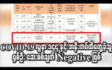 Embedded thumbnail for COVID-19 လူနာ ၁၄၄ နှင့် အနီးကပ်ထိတွေ့ခဲ့သူ ရှစ်ဦးဆေးစစ်ချက် negative ဖြစ်ပြီးအဆောင်နေသူ ၃၇ဦးအား ဆက်လက်စစ်ဆေးနေ