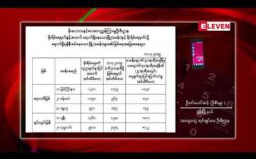 Embedded thumbnail for လေးမြို့မြစ်ရေ သည် မြောက်ဦးမြို့တွင် စိုးရိမ်ရေမှတ်အထက် သို့ရောက်ရှိနေပြီးဧရာဝတီနှင့်ချင်းတွင်းမြစ်ရေသည် မြို့ငါးမြို့တွင် ရက်ပိုင်းအတွင်း စိုးရိမ်ရေမှတ်သို့ ရောက်ရှိမည် 