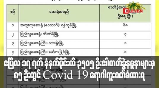 Embedded thumbnail for ဧပြီလ ၁၇ ရက် နံနက်ပိုင်းထိ ၃၅၀၅ ဦး၏ ဓာတ်ခွဲနမူနာများမှ ၈၅ ဦးတွင် Covid 19 ရောဂါကူးစက်ခံထားရ