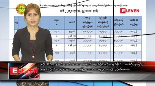 Embedded thumbnail for ဖေဖော်ဝါရီလ ၁၇ ရက်နေ့ နေ့လယ်ပိုင်း သတင်းအစီအစဉ် 