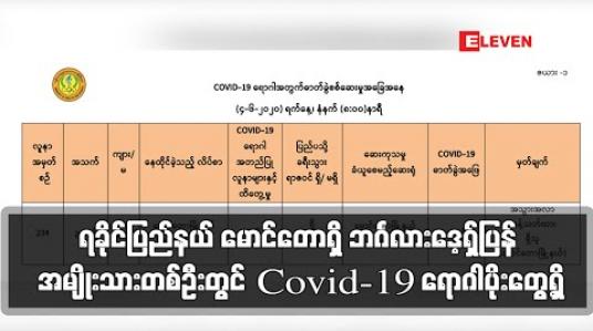 Embedded thumbnail for ရခိုင်ပြည်နယ် မောင်တောရှိ ဘင်္ဂလားဒေ့ရှ်ပြန် အမျိုးသားတစ်ဦးတွင် Covid-19 ရောဂါပိုးတွေ့ရှိ (ရုပ်သံ) 