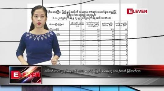 Embedded thumbnail for စက်တင်ဘာလ ၃ ရက်နေ့ နေ့လယ်ပိုင်း သတင်းအစီအစဉ် 