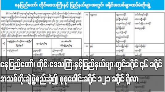 Embedded thumbnail for နေပြည်တော်၊ တိုင်းဒေသကြီးနှင့်ပြည်နယ်များတွင် ခရိုင် ၄၆ ခရိုင် အသစ်တိုးချဲ့ဖွဲ့စည်းခဲ့