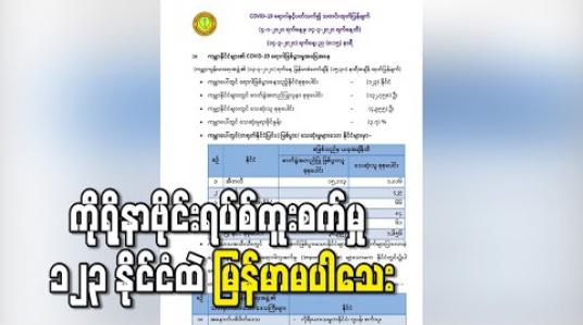 Embedded thumbnail for ကမ္ဘာ့ကပ်ရောဂါ ကိုရိုနာဗိုင်းရပ်စ်ကူးစက်မှု ၁၂၃ နိုင်ငံထိရှိလာပြီး မြန်မာနိုင်ငံ မပါဝင်သေး
