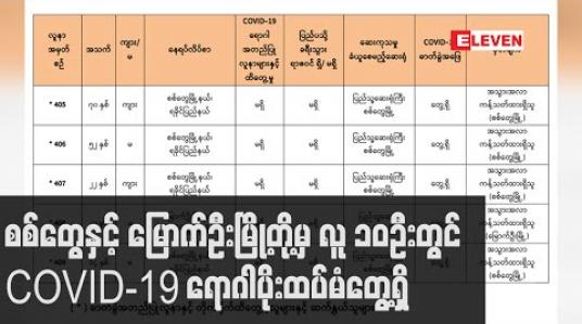 Embedded thumbnail for အတည်ပြုလူနာနှင့်တိုက်ရိုက်ထိတွေ့ခဲ့သူများနှင့်ဆက်နွယ်မှုရှိသည့် စစ်တွေမြို့နှင့် မြောက်ဦးမြို့တို့မှ လူ ၁၀ဦးတွင် COVID-19 ရောဂါပိုးထပ်မံတွေ့ရှိ  
