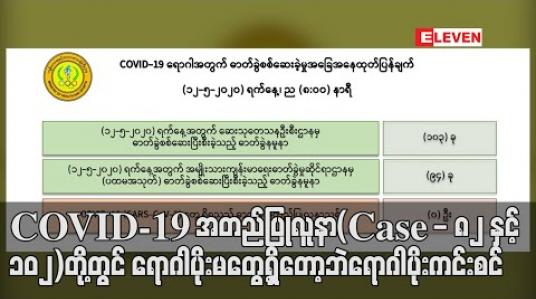 Embedded thumbnail for COVID-19 အတည်ပြုလူနာ (Case - 82 နှင့် 102)တို့တွင် ရောဂါပိုးမတွေ့ရှိတော့ဘဲရောဂါပိုးကင်းစင်သူစုစုပေါင်း(၇၆)ဦးရှိလာ (ရုပ်သံ)