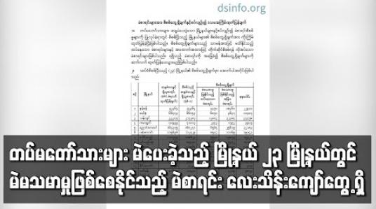 Embedded thumbnail for တပ်မတော်သားများ မဲပေးခဲ့သည့် မြို့နယ်များအနက် မြို့နယ် ၂၃ မြို့နယ်တွင် မဲမသမာမှုဖြစ်စေနိုင်သည့် မဲစာရင်း လေးသိန်းကျော် တွေ့ရှိကြောင်း တပ်မတော်က ဒသမအကြိမ် ထုတ်ပြန် 