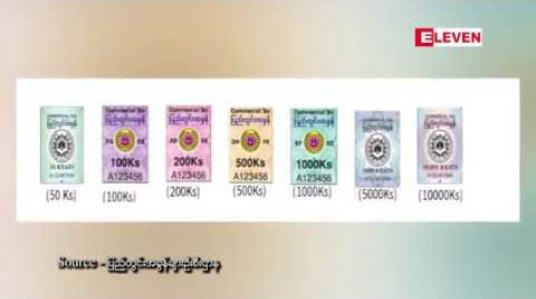 Embedded thumbnail for ပြေစာတွင်အခွန် တံဆိပ်ကပ်ရန်ဆိုင်ဘက်မှ ပျက်ကွက်ကြောင်းသတင်းပေး နိုင်ပါက ဆုကြေးငွေချီးမြှင့်မည်