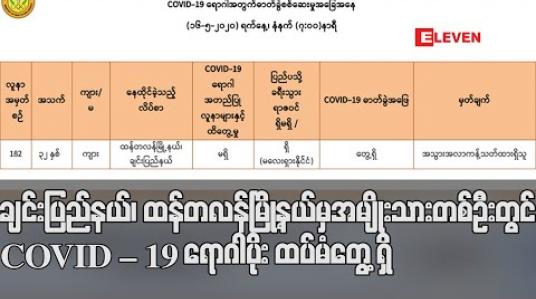 Embedded thumbnail for ချင်းပြည်နယ်၊ထန်တလန်မြို့နယ်မှ ခရီးသွားရာဇဝင်ရှိခဲ့ဖူးသူ အမျိုးသားတစ်ဦးတွင် COVID – 19 ရောဂါပိုးထပ်မံတွေ့ရှိ (ရုပ်သံ) 