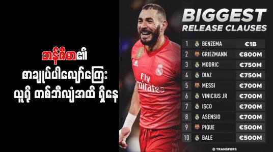 Embedded thumbnail for ဘန်ဇီမာ၏ စာချုပ်ပါလျော်ကြေး ယူရို တစ်ဘီလျံအထိ ရှိနေ