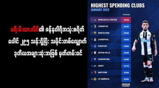 Embedded thumbnail for ပရီးမီးယားလိဂ်၏ ဇန်နဝါရီအသုံးစရိတ် ပေါင် ၂၉၅ သန်းရှိ