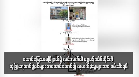 Embedded thumbnail for အောင်မြေသာစံမြို့နယ်ရှိ လင်းလက်ဝါ ရွှေပန်းထိမ်ဆိုင်ကို လုံခြုံရေးတပ်ဖွဲ့ဝင်များ အယောင်ဆောင်၍ လုယက်ခဲ့သူများအား ဖမ်းဆီးရမိ