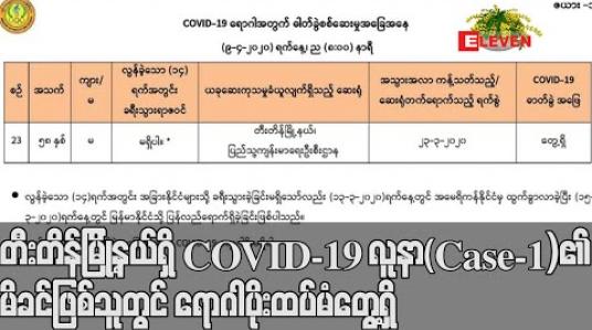 Embedded thumbnail for တီးတိန်မြို့နယ်ရှိ COVID-19 လူနာ(Case-1)၏မိခင်ဖြစ်သူတွင် ရောဂါပိုးထပ်မံတွေ့ရှိ (ရုပ်သံ)