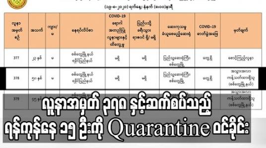 Embedded thumbnail for စစ်တွေမှ COVID-19 လူနာအမှတ် ၃၇၈ နှင့်ဆက်စပ်သည့် မြောက်ဥက္ကလာမြို့နယ်တွင်နေသူ ၁၅ ဦးကို Quarantine စင်တာသို့ ပို့ဆောင်