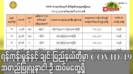 Embedded thumbnail for ရန်ကုန်၊မွန်နှင့် ချင်းပြည်နယ်တို့မှာ COVID-19 အတည်ပြုလူနာငါးဦးထပ်မံတွေ့ရှိ (ရုပ်သံ)