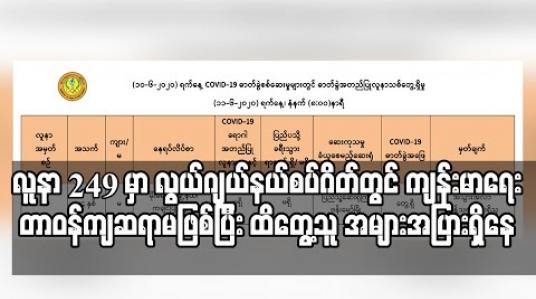 Embedded thumbnail for ကချင်ပြည်နယ် မှ covid-19 လူနာအမှတ် ၂၄၉ မှာ လွယ်ဂျယ်နယ်စပ်ဂိတ်တွင် ကျန်းမာရေးစစ်ဆေးသည့် တာဝန်ကျ ဆရာမဖြစ်ပြီး ထိတွေ့သူ အများအပြားရှိနေ (ရုပ်သံ) 