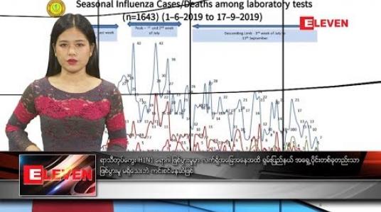 Embedded thumbnail for စက်တင်ဘာလ ၂၂ ရက်နေ့ နေ့လယ်ပိုင်း သတင်းအစီအစဉ် 