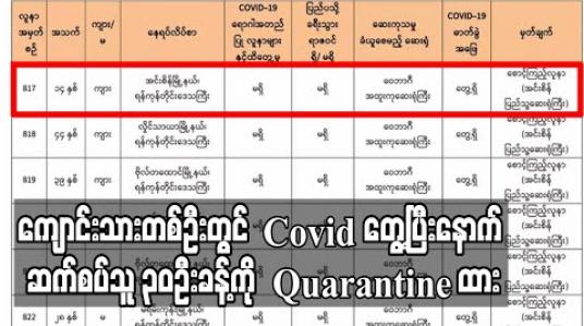 Embedded thumbnail for ကျောင်းသားတစ်ဦးတွင် Covid ရောဂါတွေ့ပြီးနောက် ဆက်စပ်သူ ၃၀ဦးခန့်ကို Quarantine ထား