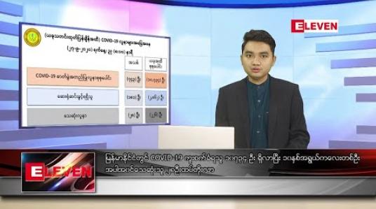 Embedded thumbnail for စက်တင်ဘာ ၂၈ ရက် နံနက်ခင်း သတင်းအစီအစဉ်