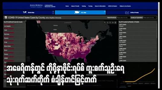 Embedded thumbnail for အမေရိကန်တွင် ကိုရိုနာဗိုင်းရပ်စ် ကူးစက်သူဦးရေ သုံးရက်ဆက်တိုက် စံချိန်တင်မြင့်တက် 