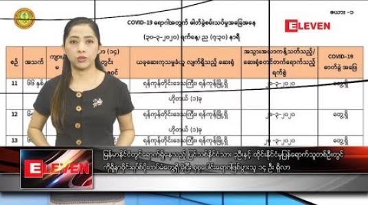 Embedded thumbnail for မတ်လ ၃၁ ရက်နေ့ နံနက်ပိုင်းသတင်းအစီအစဉ်