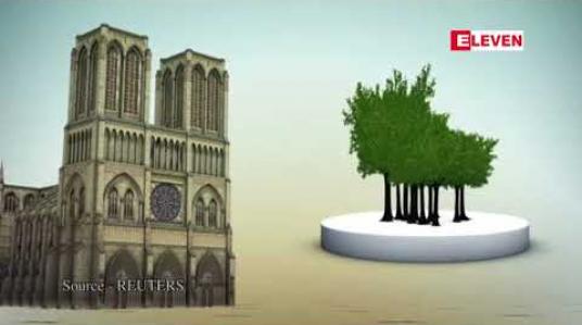 Embedded thumbnail for Notre-Dame ဘုရားကျောင်းပြန်လည်တည်ဆောက်မှုတွင်ပါဝင်လှူဒါန်းမည့်သူများ အတုအယောင် အဖွဲ့များကိုသတိထားရန်ပြင်သစ်အာဏာပိုင်များသတိပေး 