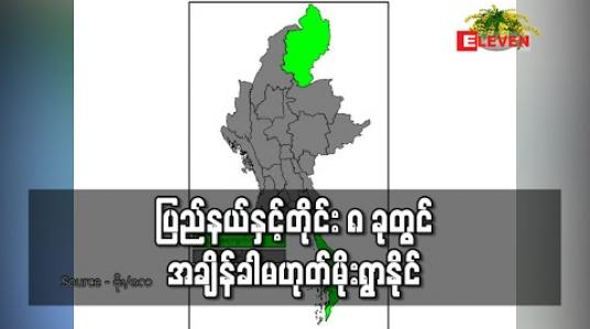 Embedded thumbnail for ပြည်နယ်နှင့်တိုင်း ၈ ခုတွင်အချိန်ခါမဟုတ် မိုးရွာနိုင်ကြောင်းမိုး/ဇလ ထုတ်ပြန်