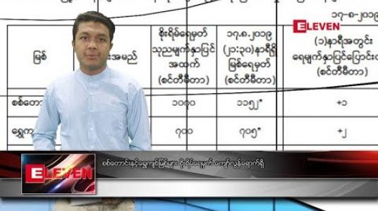 Embedded thumbnail for သြဂုတ်လ ၁၈ ရက်နေ့ နံနက်ခင်း သတင်း အစီအစဉ် 