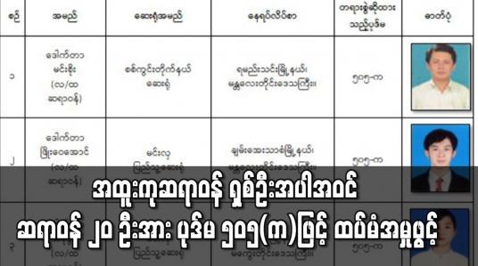 Embedded thumbnail for အထူးကုဆရာဝန် ရှစ်ဦးအပါအဝင် ဆရာဝန် ၂၀ ဦးအား ပုဒ်မ ၅၀၅(က)ဖြင့် ထပ်မံအမှုဖွင့်