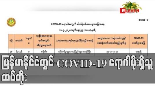 Embedded thumbnail for ဒူဘိုင်းမှ ပြန်လာသည့်သားဖြစ်သူကိုရန်ကုန်လေဆိပ်မှာသွားကြိုဆိုခဲ့သည့်မိခင်ဖြစ်သူတွင် COVID-19 ရောဂါပိုးတွေ့ရှိ (ရုပ်သံ)