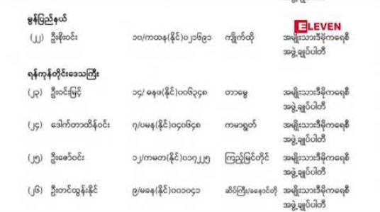 Embedded thumbnail for ပြည်ထောင်စုရွေးကောက်ပွဲကော်မရှင်မှ ရွေးကောက်တင်မြှောက်ခံရသူ ၄၀ ဦး၏ အမည်စာရင်း ထုတ်ပြန်ကြေညာ
