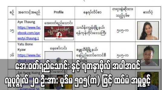 Embedded thumbnail for CDM လှုပ်ရှားမှုတွင် ပါဝင်စေရန် လှုံ့ဆော်ခြင်းနှင့် အခြားလှုံ့ဆော်မှုများနှင့် ပတ်သက်၍ သရုပ်ဆောင် အေးဝတ်ရည်သောင်းနှင့် ရတနာဗိုလ် အပါအဝင် လူပုဂ္ဂိုလ် ၂၀ ဦးအား ပုဒ်မ ၅၀၅(က) ဖြင့် ထပ်မံ အမှုဖွင့်