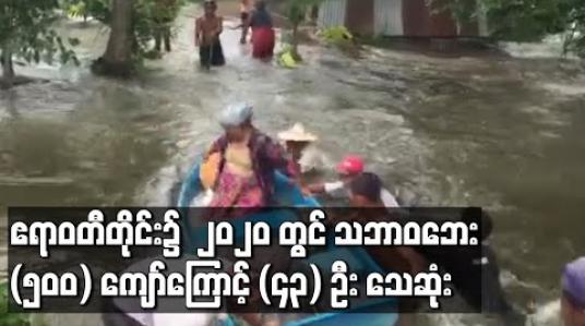 Embedded thumbnail for ဧရာဝတီတိုင်း၌ ၂၀၂၀ ပြည့်နှစ်အတွင်း သဘာဝဘေးဖြစ်စဉ်ပေါင်း(၅၀၀)ကျော်ဖြစ်ပွားခဲ့ပြီး (၄၃)ဦးသေဆုံးကာ (၂၂)ဦး ဒဏ်ရာ ရရှိခဲ့