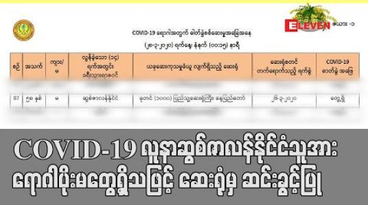 Embedded thumbnail for COVID-19 အတည်ပြုလူနာဆွစ်ဇာလန်နိုင်ငံသူအား ထပ်မံဆေးစစ်မှုနှစ်ကြိမ်တွင် ရောဂါပိုးမတွေ့ရှိသဖြင့် ဆေးရုံမှ ဆင်းခွင့်ပြု (ရုပ်သံ) 