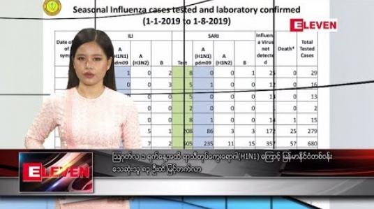 Embedded thumbnail for သြဂုတ် ၂ ရက်နေ့ နေ့လယ်ခင်း သတင်း အစီအစဉ်