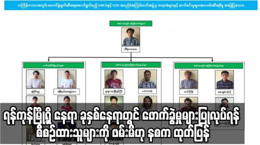 Embedded thumbnail for ရန်ကုန်မြို့ရှိ ခုနှစ်နေရာတွင် ဖောက်ခွဲမှုများပြုလုပ်ရန် စီစဉ်ထားသူများကို ဖမ်းမိဟု နစက ထုတ်ပြန်