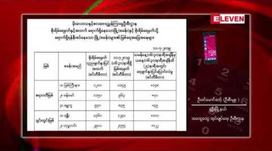 Embedded thumbnail for လေးမြို့မြစ်ရေ သည် မြောက်ဦးမြို့တွင် စိုးရိမ်ရေမှတ်အထက် သို့ရောက်ရှိနေပြီးဧရာဝတီနှင့်ချင်းတွင်းမြစ်ရေသည် မြို့ငါးမြို့တွင် ရက်ပိုင်းအတွင်း စိုးရိမ်ရေမှတ်သို့ ရောက်ရှိမည် 